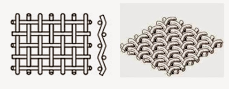 Mallas metálicas de Inconel - Fabricante de mallas de alambre tejido