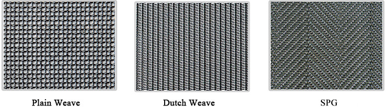 Weave Type of Plain Steel Wire Mesh
